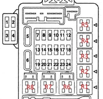 Mitsubishi Galant 9 relay diagram